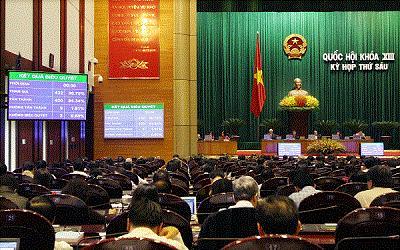 Các sự kiện nổi bật ngành Lao động - Thương binh và xã hội năm 2013